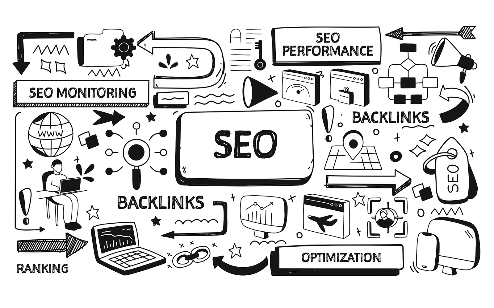 UTM Blog Post Banner